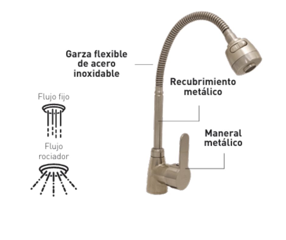 Mezcladora monomando para fregadero