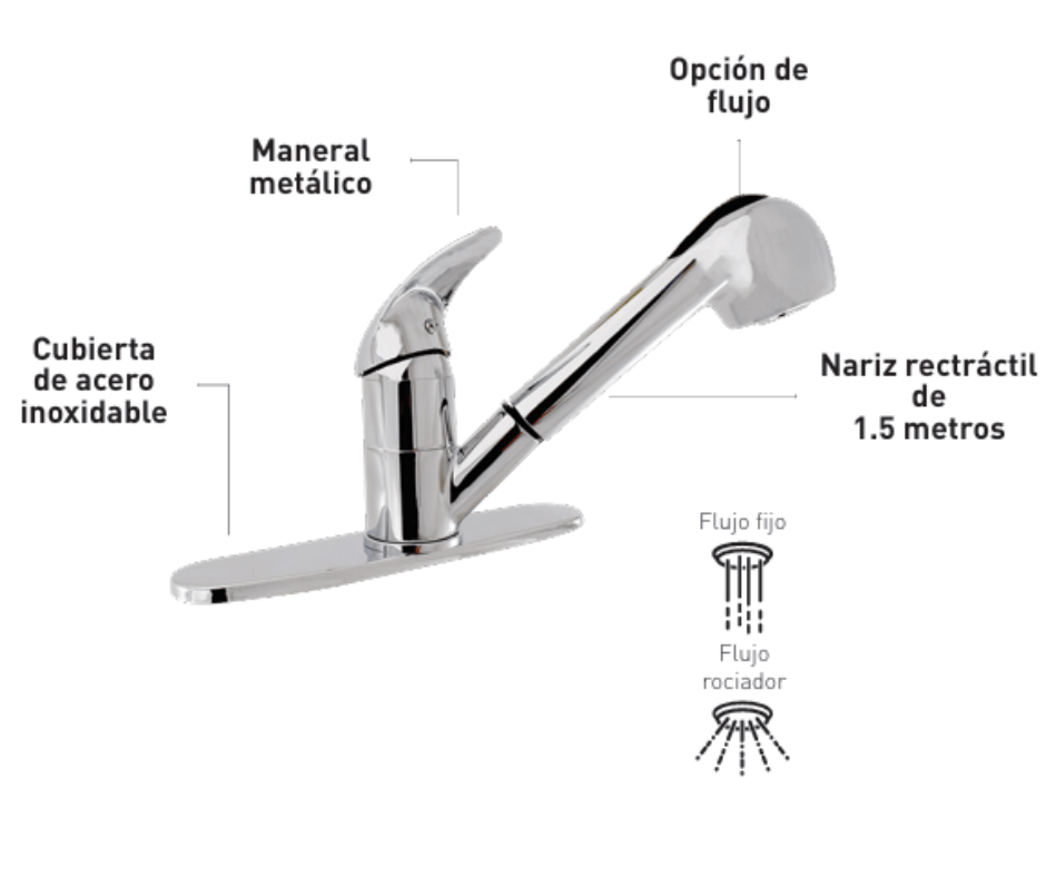 Mezcladora monomando para fregadero